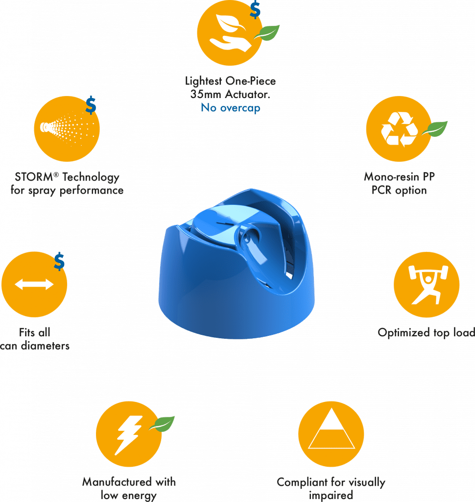 Smart Advantage Icon set